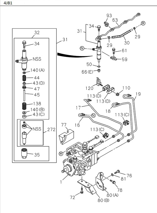 Partial Engine